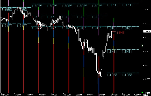 Click to Enlarge

Name: WWW.WTFOREX.COM11 Aug. 16, 2011 11.37.jpg
Size: 100 KB