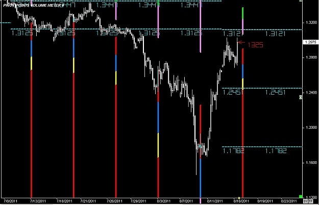 Click to Enlarge

Name: WWW.WTFOREX.COM12 Aug. 16, 2011 11.37.jpg
Size: 86 KB