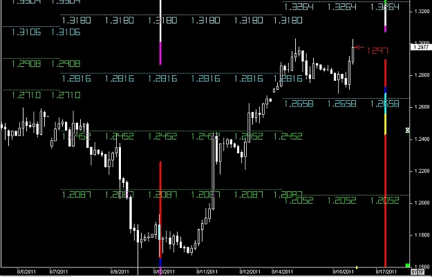 Click to Enlarge

Name: WWW.WTFOREX.COM13 Aug. 16, 2011 11.38.jpg
Size: 94 KB