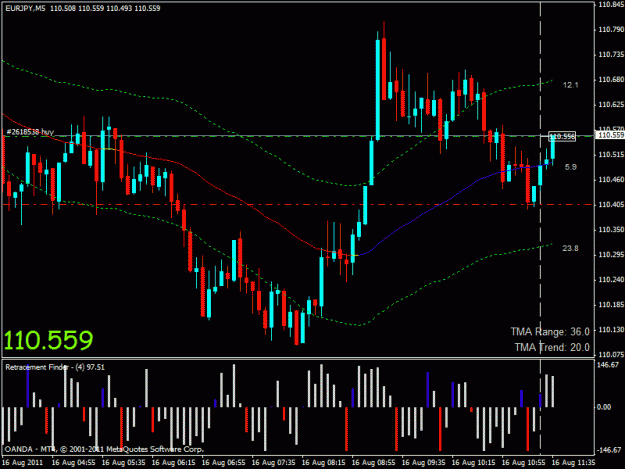 Click to Enlarge

Name: eurjpy long.gif
Size: 23 KB