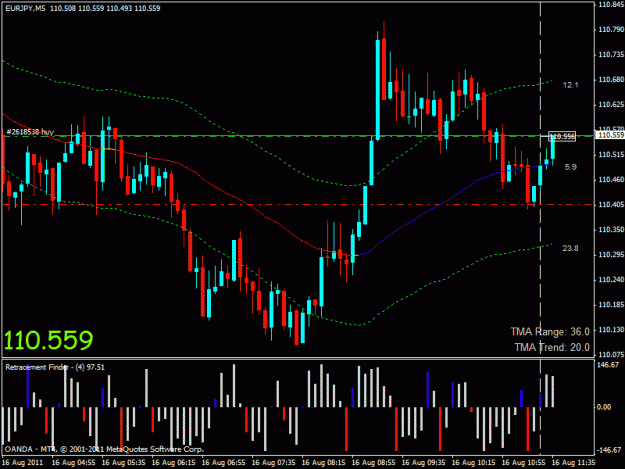 Click to Enlarge

Name: eurjpy long.gif
Size: 23 KB