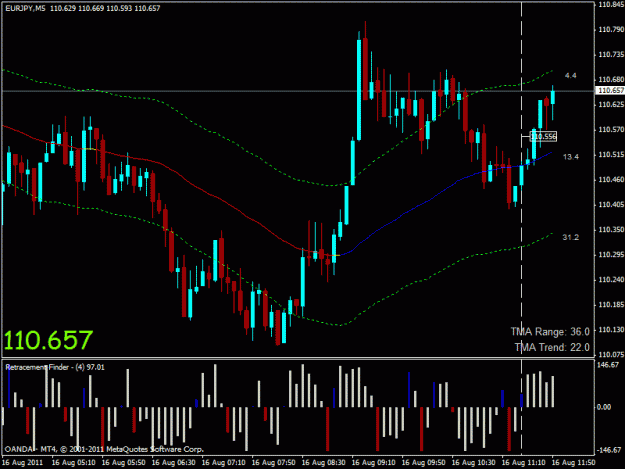 Click to Enlarge

Name: eurjpy long.gif
Size: 23 KB