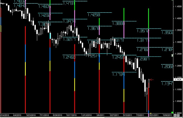 Click to Enlarge

Name: WWW.WTFOREX.COM14 Aug. 16, 2011 11.55.jpg
Size: 95 KB