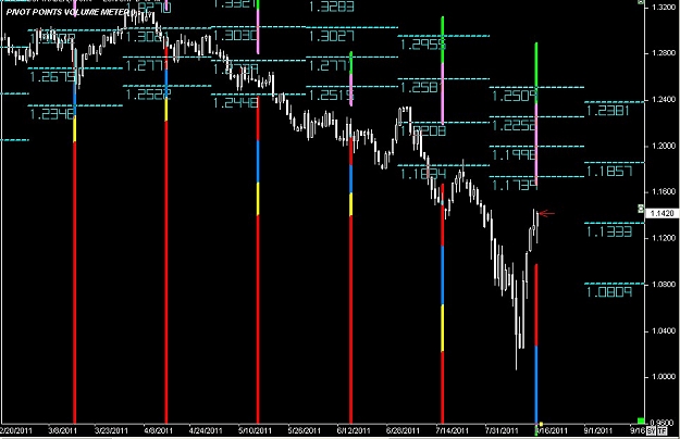 Click to Enlarge

Name: WWW.WTFOREX.COM15 Aug. 16, 2011 11.55.jpg
Size: 99 KB