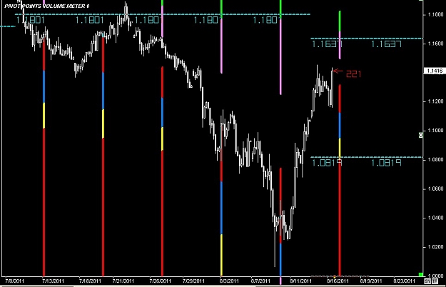 Click to Enlarge

Name: WWW.WTFOREX.COM17 Aug. 16, 2011 11.56.jpg
Size: 79 KB