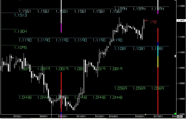 Click to Enlarge

Name: WWW.WTFOREX.COM18 Aug. 16, 2011 11.56.jpg
Size: 88 KB