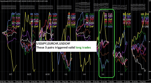 Click to Enlarge

Name: RS chart.jpg
Size: 443 KB