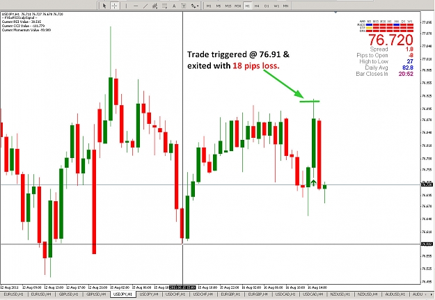 Click to Enlarge

Name: USDJPY.jpg
Size: 197 KB