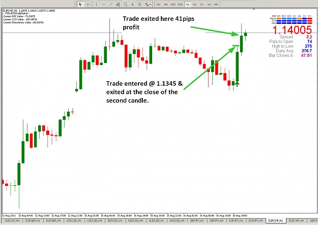 Click to Enlarge

Name: EURCHF.jpg
Size: 170 KB