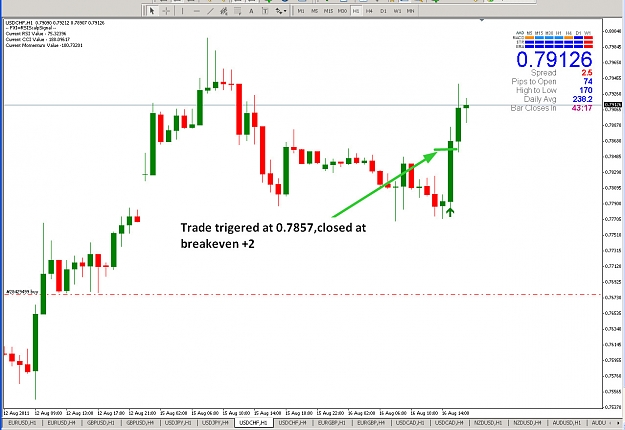 Click to Enlarge

Name: USDCHF.jpg
Size: 192 KB