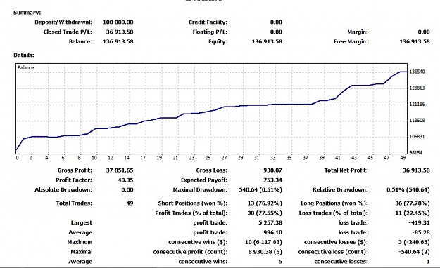 Click to Enlarge

Name: Trading Activity.jpg
Size: 102 KB