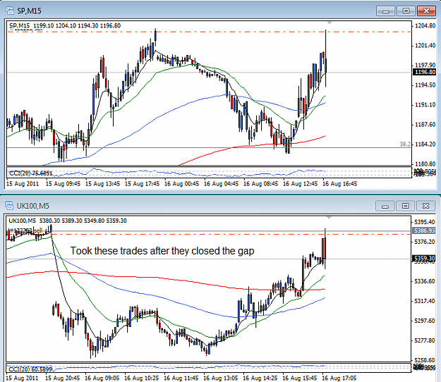 Click to Enlarge

Name: ES and FTSE scalp.png
Size: 44 KB
