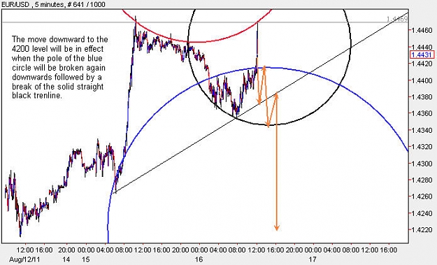 Click to Enlarge

Name: EURUSD_M5.jpg
Size: 63 KB