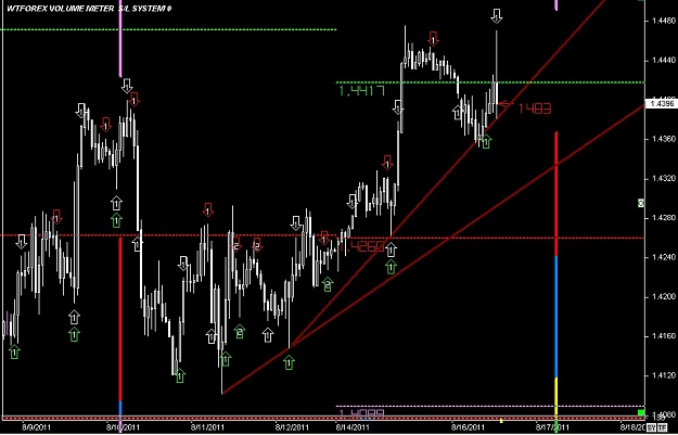 Click to Enlarge

Name: WWW.WTFOREX.COM19 Aug. 16, 2011 12.34.jpg
Size: 92 KB