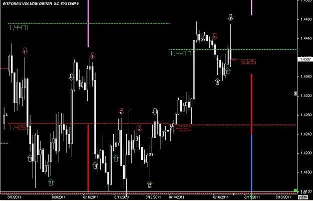 Click to Enlarge

Name: WWW.WTFOREX.COM20 Aug. 16, 2011 12.35.jpg
Size: 81 KB