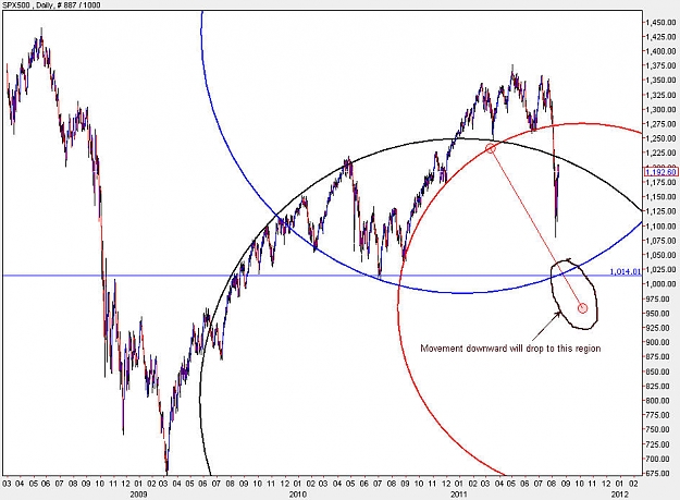 Click to Enlarge

Name: SP500_Daily.jpg
Size: 114 KB
