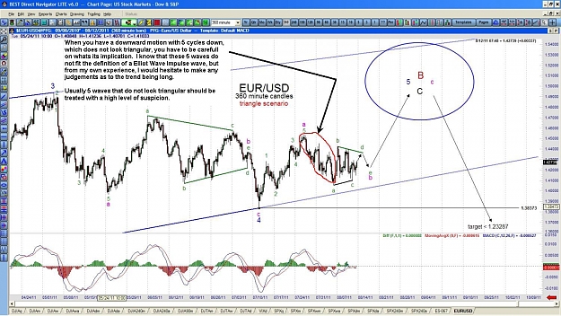 Click to Enlarge

Name: EURUSD-360m-8-12-11.jpg
Size: 208 KB