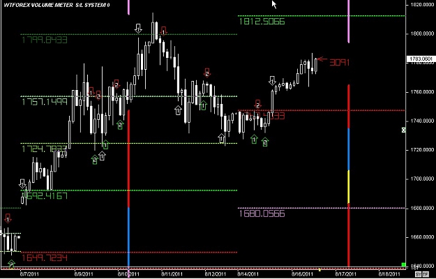 Click to Enlarge

Name: WWW.WTFOREX.COM21 Aug. 16, 2011 13.08.jpg
Size: 95 KB