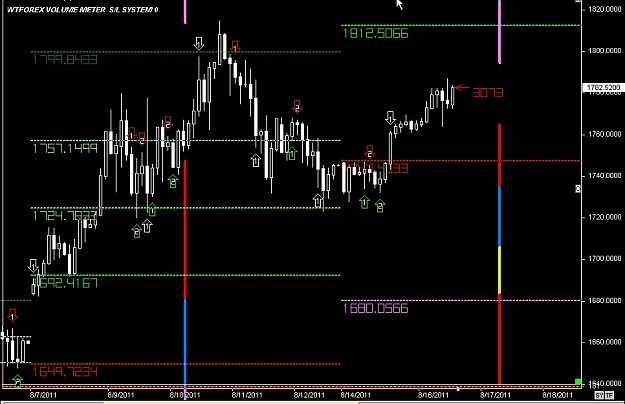 Click to Enlarge

Name: WWW.WTFOREX.COM22 Aug. 16, 2011 13.08.jpg
Size: 97 KB