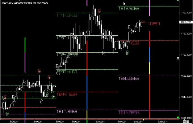 Click to Enlarge

Name: WWW.WTFOREX.COM23 Aug. 16, 2011 13.08.jpg
Size: 100 KB