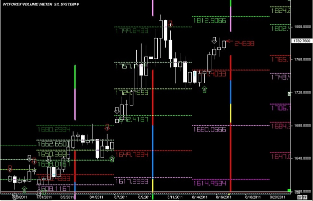 Click to Enlarge

Name: WWW.WTFOREX.COM24 Aug. 16, 2011 13.09.jpg
Size: 111 KB
