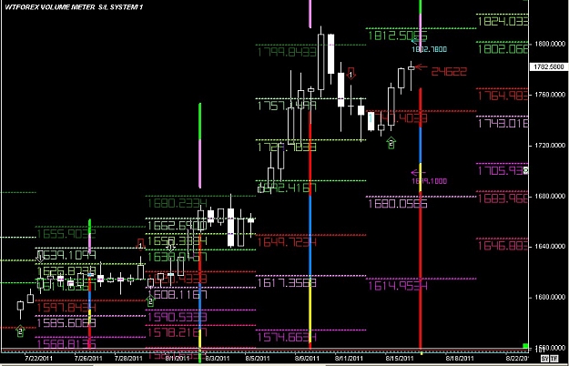 Click to Enlarge

Name: WWW.WTFOREX.COM25 Aug. 16, 2011 13.09.jpg
Size: 131 KB