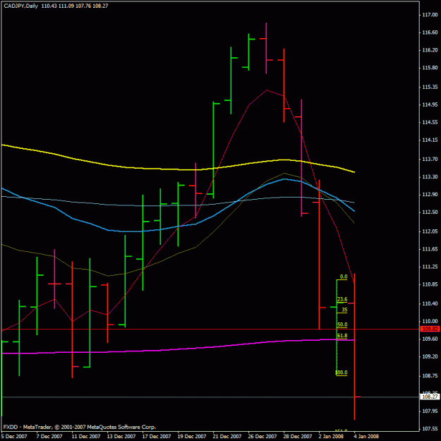 Click to Enlarge

Name: cadjpy - why i didnt trade this.gif
Size: 18 KB