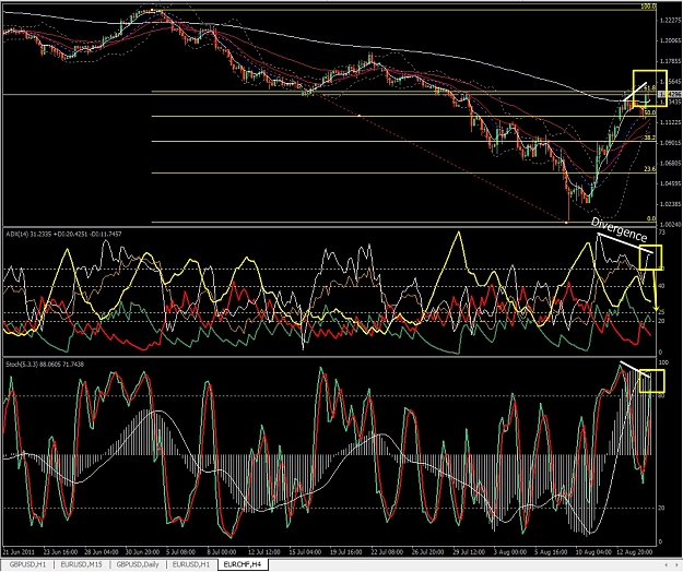 Click to Enlarge

Name: EURCHF, H4, 2011 August 16.jpg
Size: 343 KB