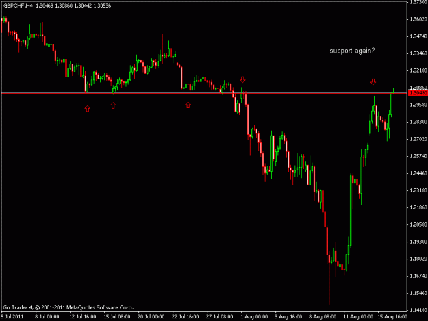 Click to Enlarge

Name: gbp chf.gif
Size: 11 KB