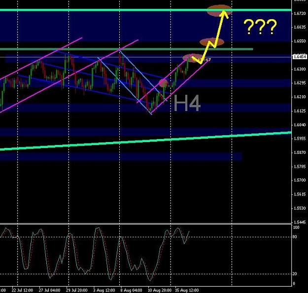 Click to Enlarge

Name: Scenario 7.JPG
Size: 71 KB