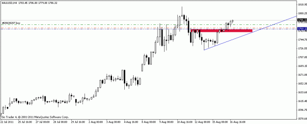 Click to Enlarge

Name: gold.gif
Size: 10 KB