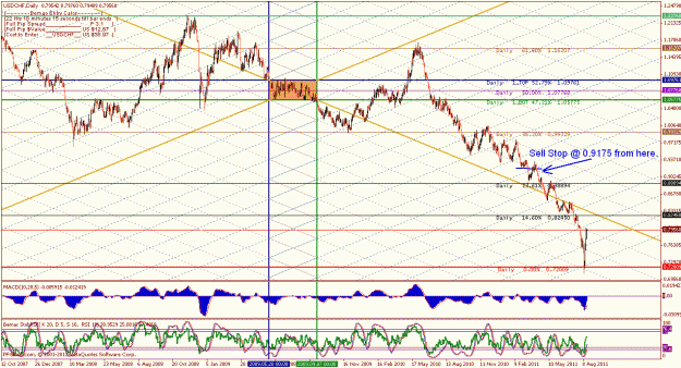 Click to Enlarge

Name: daily aug 16 trade review..gif
Size: 51 KB