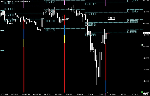 Click to Enlarge

Name: WWW.WTFOREX.COM02 Aug. 16, 2011 19.00.jpg
Size: 85 KB