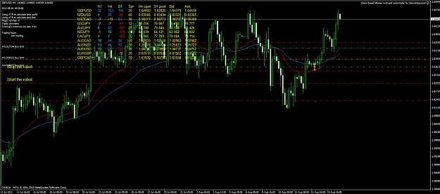 Click to Enlarge

Name: gbpusd.jpg
Size: 115 KB
