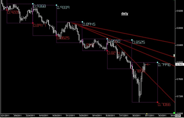 Click to Enlarge

Name: WWW.WTFOREX.COM10 Aug. 16, 2011 20.10.jpg
Size: 69 KB