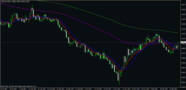 Click to Enlarge

Name: charts.gif
Size: 20 KB