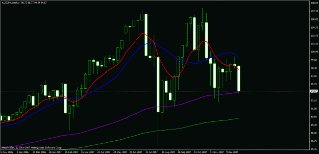 Click to Enlarge

Name: charts.gif
Size: 21 KB