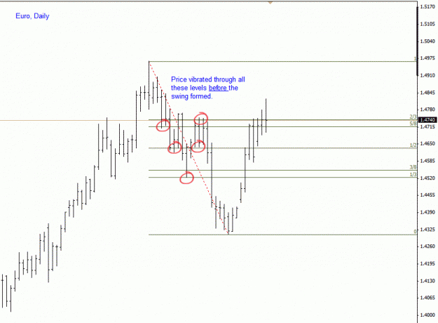Click to Enlarge

Name: euro.gif
Size: 14 KB