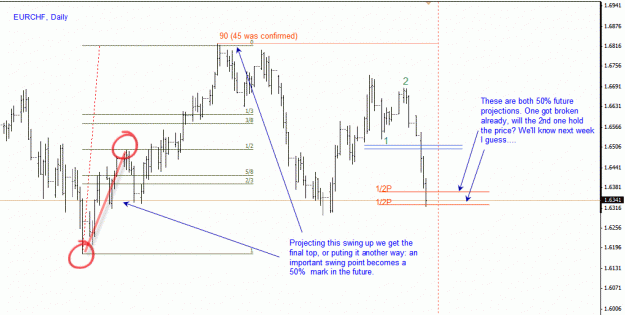 Click to Enlarge

Name: eurchf.gif
Size: 24 KB