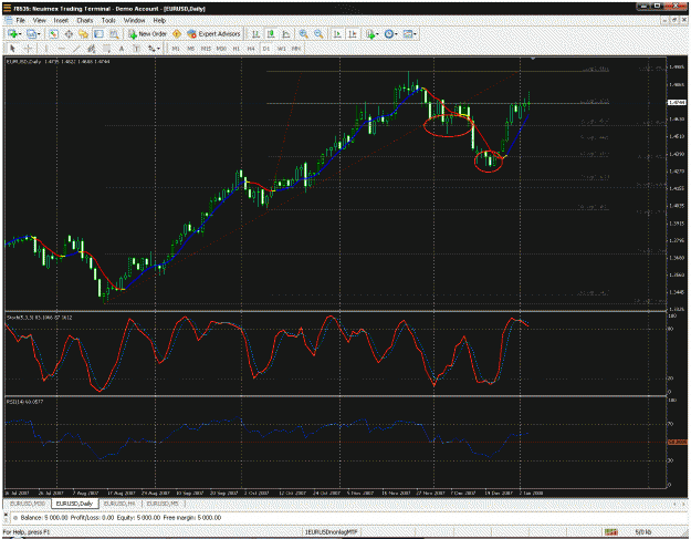 Click to Enlarge

Name: eurusdfibs.gif
Size: 51 KB