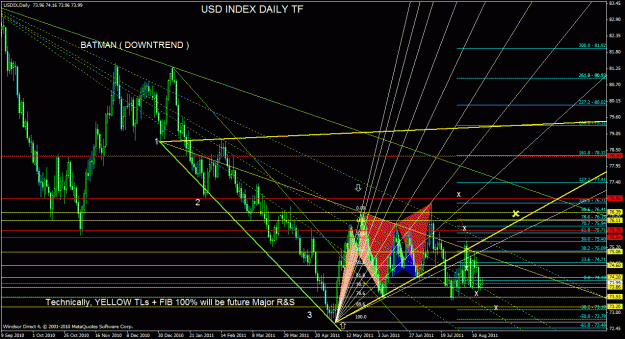 Click to Enlarge

Name: usdix_daily_01.gif
Size: 48 KB