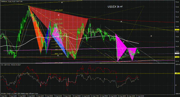 Click to Enlarge

Name: usdix1h_06.gif
Size: 64 KB
