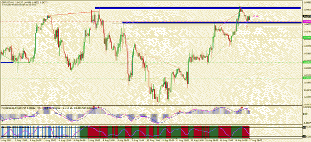 Click to Enlarge

Name: gbpusd.gif
Size: 37 KB