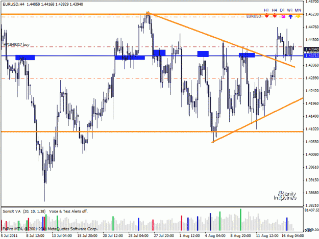 Click to Enlarge

Name: eurgbp4h.gif
Size: 25 KB