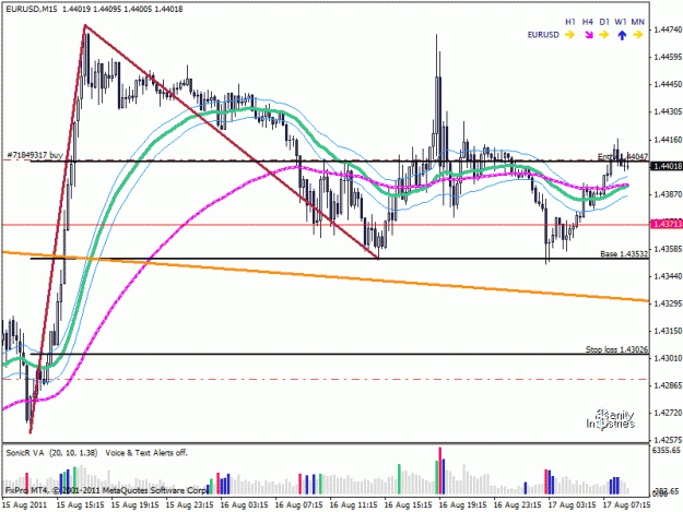 Click to Enlarge

Name: eurgbp.gif
Size: 27 KB