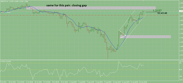 Click to Enlarge

Name: GBPCHF 4.png
Size: 47 KB