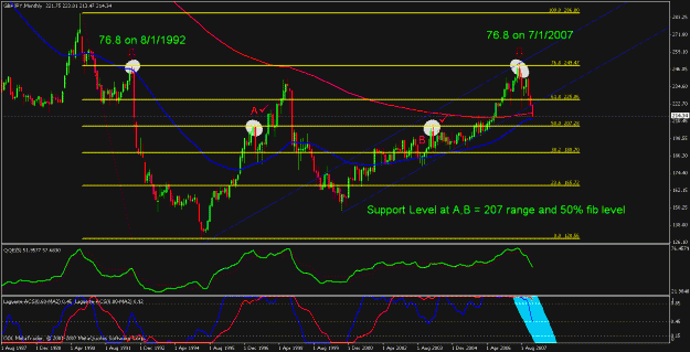 Click to Enlarge

Name: gbpjpy monthly.gif
Size: 28 KB
