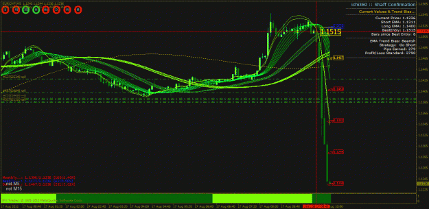 Click to Enlarge

Name: eurchf5m_trade.gif
Size: 52 KB
