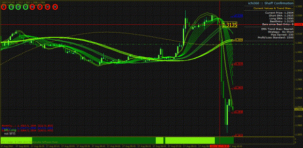 Click to Enlarge

Name: gbpchff5m_trade.gif
Size: 51 KB