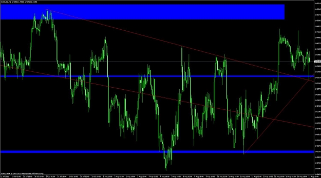 Click to Enlarge

Name: eurusd1h.jpg
Size: 110 KB